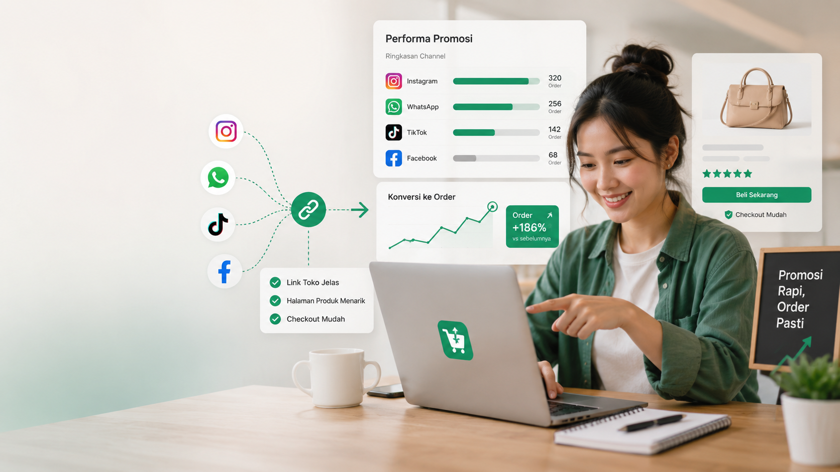 Cara Promosi Toko Online yang Benar-Benar Mendatangkan Order